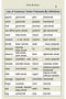 Yds English Synonyms Word Cards - 2