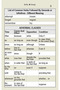 Yds English Synonyms Word Cards - 4
