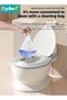 Baby Potty Training Seat, Kid Size Potty, Realistic Potty Training Toilet with Lid Back, Babies Toilets with a Brush and 100pcs Clean Bag, for Toddlers Infants Kids Boys Girls, Easy to Empty and Clean - 7