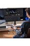 UGREEN Revodok Pro 12-in-1 4K USB-C Docking Station (2 HDMI, DP, 2x10Gbps USB-C, 100W PD) - 3