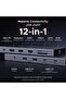 UGREEN Revodok Pro 12-in-1 4K USB-C Docking Station (2 HDMI, DP, 2x10Gbps USB-C, 100W PD) - 2