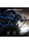 H1 Headlamp Rechargeable, 1200 Lumens, IP68 Waterproof - 5