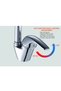 Fleko On/Off Swivel Spout Hot and Cold Water Inlet Bathroom Sink Faucet, Chrome Color - 4