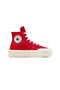 منصة CTAS Cruise Hi Canvas