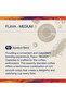Flava - Medium Capsule Sleeve - Dark Roast - 2