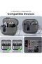 Case For Samsung Galaxy Buds 3 and Buds 3 Pro (2024), Anti-Drop and Scratch Resist - 4