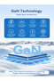 4-Port USB (C+C+A+A) GaN Universal Travel Adapter PD 65W for Laptops, Smartphones, tablets - 4