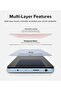 Full Cover Tempered Glass Screen Protector For Redmi Note 12 Pro 5G / Redmi Note 12 Pro Plus - 8