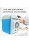 Car Refrigerator 7.5L, Portable Mini Fridge Freezer With 12V DC and 220V AC, Electric Cooler Bo - 6
