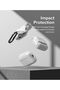 Layered Case Designed for AirPods Pro (2nd) | Matte Clear - 8