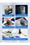3-Port USB Travel Adapter (C+A+A), 20W Fast Charging, 2500W AC, Multi-Plug (US/UK/EU/AU) - 2