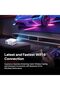 Smart Mini Projector, Latest Android 13.0, Electric Focus, 4K Supported, HD 1080P, Portable - 8