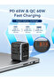 4-Port USB (C+C+A+A) GaN Universal Travel Adapter PD 65W for Laptops, Smartphones, tablets - 6