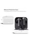Nothing buds Pro 2 Case Cover | Silicone Protective Headphone case White - 5