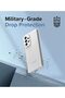 Samsung Galaxy A33 5G | Fusion Series | Matte Clear - 5
