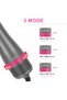 PARWIN PRO BEAUTY 4 in 1 Hair Dryer Brush Set - 4