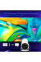 Smart Mini Projector, 2.4G+5G Wireless, Home Theatre Projector with USB Ports, White - 3