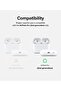 Layered Case Designed for AirPods Pro (2nd) | Matte Clear - 4