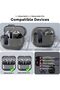 Case For Samsung Galaxy Buds 3 and Buds 3 Pro (2024), Anti-Drop and Scratch Resist - 3