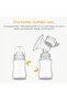 - Electric Single Breast Pump, RH218 - 3