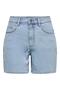Female Woven Shorts - 2