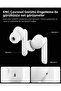Audio TWS P20 Bluetooth Kablosuz Kulaklık ANC Pro Aktif Gürültü Engelleme 30 Saat Pil Beyaz ASD07964 - 9