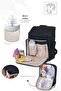 Merlin Thermal Mother Baby Care Bag - 9