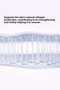 Smart Clinical Repair ™   Anti-Wrinkle and Anti-Line Skin Strengthening and Nourishing Cream 75ml - 4