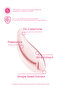 Pink Tone Facial Sunscreen 50ml - Spf 50 Water Based Ultra Protective Vegan (Sensitive Skin) - 2