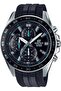 Efv-550P-1Avudf Edifice Men's Watch
