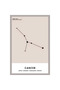 Cancer – Star Map Themed Gift Note Card and Postcard |   10X15Cm