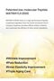The Vita A Retinal Shot Tightening Booster | with Retinal 0.1%, Matryxyl 3%, Pore Minimizer, - 7