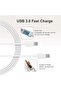 96W USB-C Fast Charger with Cable, Power Adapter for MacBook Pro/Air, iPhone 15 & Laptops - 4
