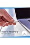 96W USB-C Fast Charger with Cable, Power Adapter for MacBook Pro/Air, iPhone 15 & Laptops - 2