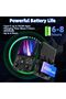 R36 MAX Retro Gaming Console, Handheld Game Console with 4000mAh Battery 4.0” IPS Screen - 3