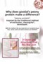 Transparent Collagen Hydrogel Mask with Peptide Content Peony Peptide Collagen Volume Gel Mask - 5