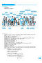 A2 French Grammar Exercises with Answers - 4