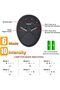 ABS Stimulator Buttocks/Hips Trainer Muscle Toner, Hip Trainer with 6 Modes Smart Fitness Training G - 7