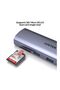 9-in-1 USB-C Hub with Dual Display, Dual Card Reader and 100W PD | D1113A - 6