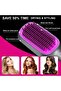 3 in 1 Hair Dryer Brush and Styler, Professional Negative Ions Air Brush, Blow Dryer Co - 7