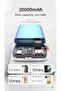 Original Shua Xin PN57 20000mAh Power Bank with Built-in USB-C, USB-A & Lighting Cables - 5