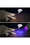 395nm Portable Mini Ultraviolet Torch UV LED Flashlight 365/395nm Waterproof Zoomable Violet Light P - 5