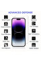 [3 قطع] واقي شاشة iPhone 14 Pro مقاس 6.1 بوصة - رقيق للغاية ومقوى بصلابة 9H - 4