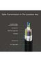 4K 60Hz Fiber Optic HDMI Cable, 18Gbps Transmission Bandwidth, 70M Cable, Black | Y-C1035BK - 3