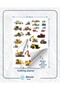 Business Machines Sticker Set-1 19 Pieces Phone, Tablet, Notebook, Laptop Sticker - 2