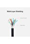 4K 60Hz DisplayPort 1.2 Cable, 1440p@144Hz, 1080p@240Hz Resolution, 5M, Black | Y-C610BK - 6