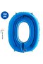 Foil number 0 blue 40 inc 101 cm grabo