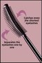 Lash Sensational Extra Black Mascara That Gives Voluminous Look to Eyelashes - 3
