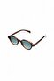 Ren Breeze Unisex Round Sunglasses |   Lightweight and Comfortable |   Uv400 100% Protection - 4