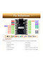 ESP32-C3 Mini Development Board with WiFi and Bluetooth SuperMini Board - 4